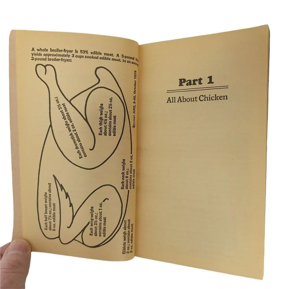 The Chicken Cookbook Bicentennial Edition 1976 National Chicken Cooking Contest